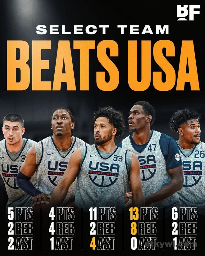 球队拒绝续约？那我打成NBA第二中锋！