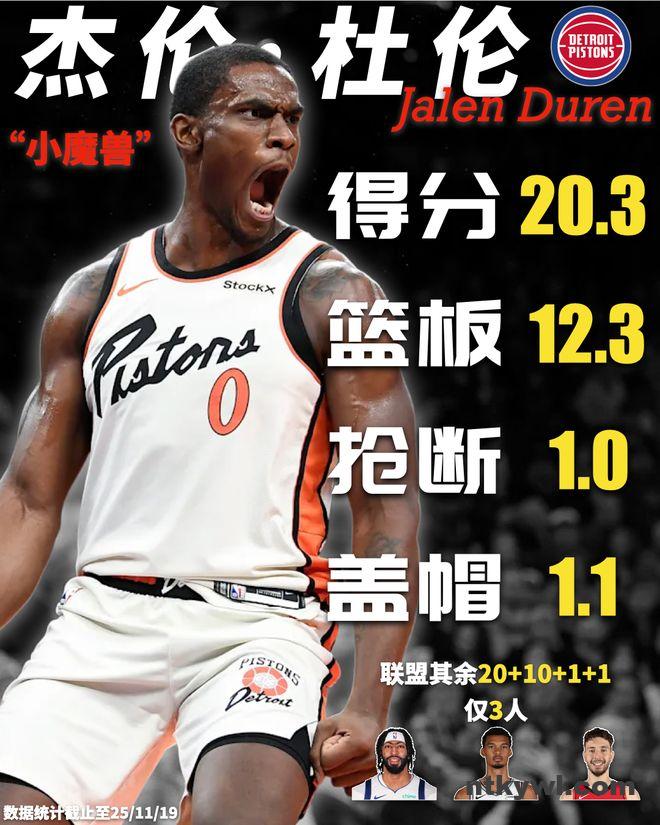 球队拒绝续约？那我打成NBA第二中锋！